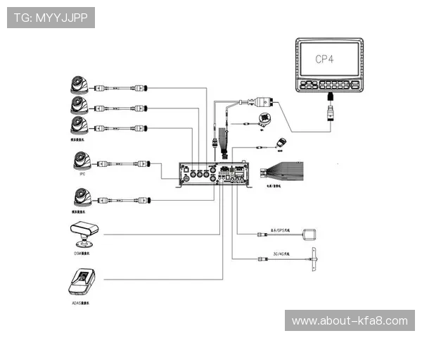 PA视讯开户常见问题及解决方案，帮助用户顺利完成注册流程享受优质视讯服务
